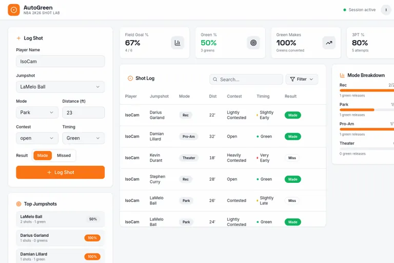 Code Explainer - CodePal